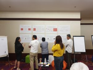 Workshop participants discussing agile culture concepts 