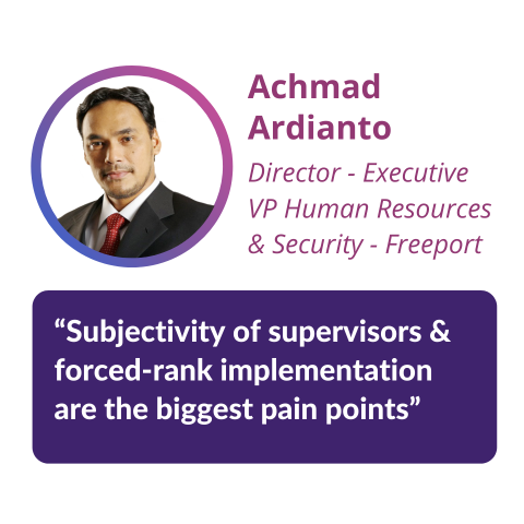 performance management challenge is supervisor subjectivity