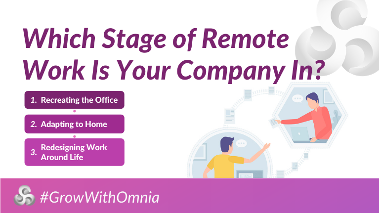 Remote Work Stages by Omnia